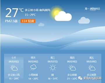 北京大兴天气预报，从容应对天气变化，畅享宜居生活