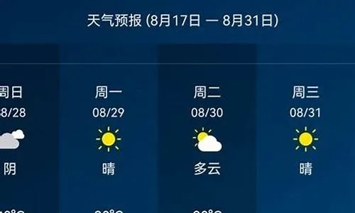 未来45天天气预报查询,你真的需要看得那么远吗? 未来45天天气预报查询,你真的需要看得那么远吗?
