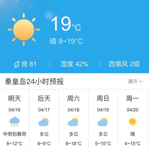 60天天气预报，一场关于超长期可信度的科学博弈
