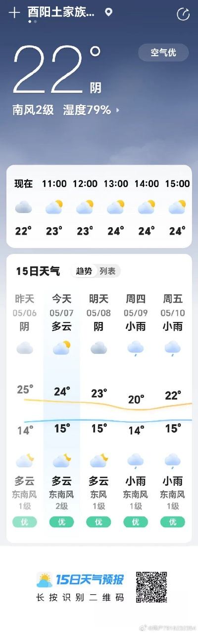 酉阳天气预报，山水之间的天气密码，你读对了吗？