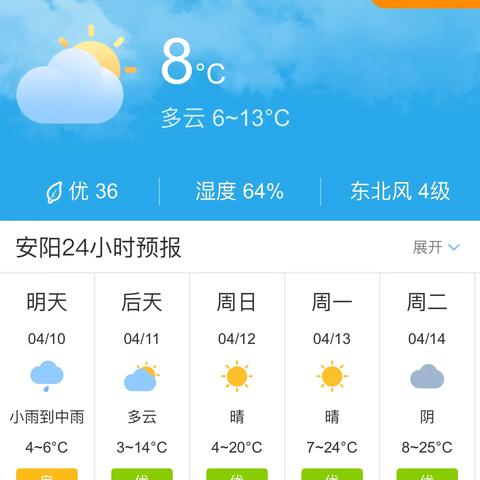 十五天最精准天气预报，科学预知未来，从容规划每一天